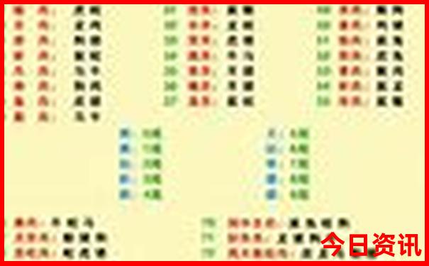 701888.cσm查询开奖结果